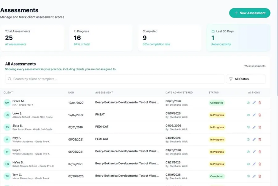 Standardized Assessment Library in MyTherapyWizard